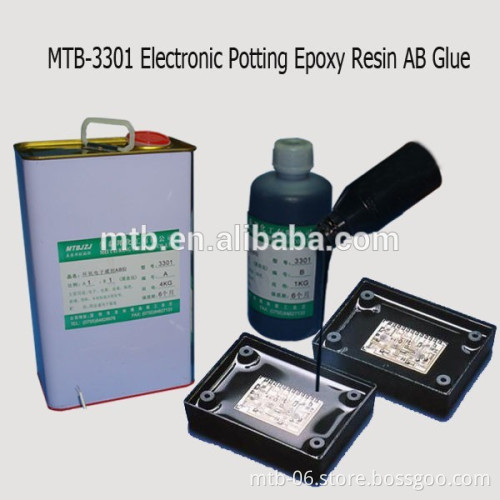 Epoxy resin AB Glue for electronic components Encapsulation/Potting